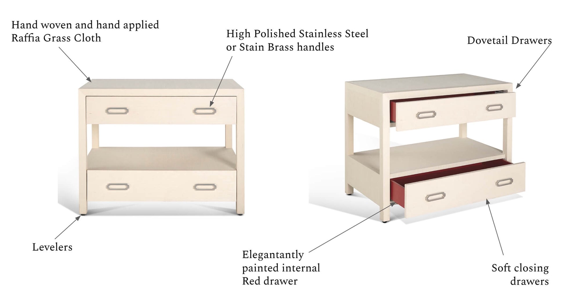 raffia nightstand diagram shows features & benefits of product